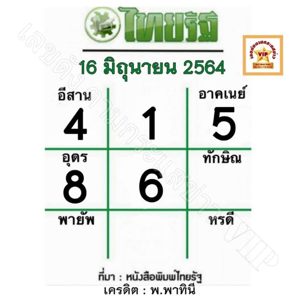 à¸«à¸§à¸¢à¹„à¸—à¸¢à¸£ à¸ 16 6 64 à¹€à¸¥à¸‚à¹€à¸